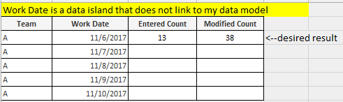 using row field values in set analysis.PNG